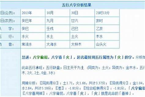 1996 屬|96年属什么生肖 96年是什么命运